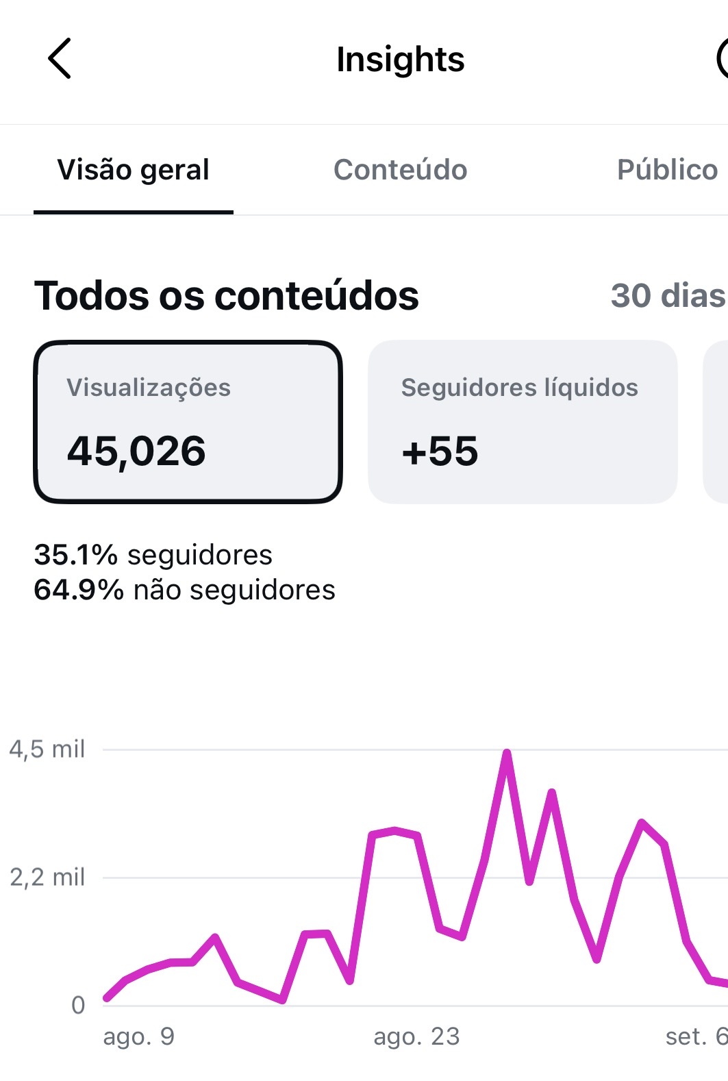 Métrica